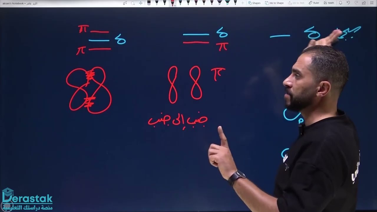 كيمياء العاشرالوحدة3 الدرس1 الروابط التساهمية والفلزية #الصف_العاشر #اكسبلور #الخيميائي_اكرم_الاحمد