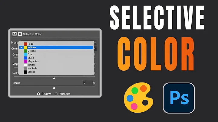 Selective Color Explained | Photoshop Theory Tutorial