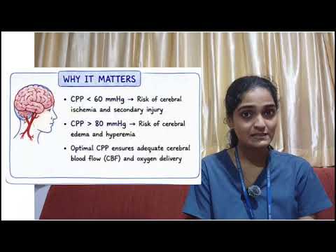 Understanding Cerebral Perfusion Pressure (CPP) & Autoregulation || #aetcm ||