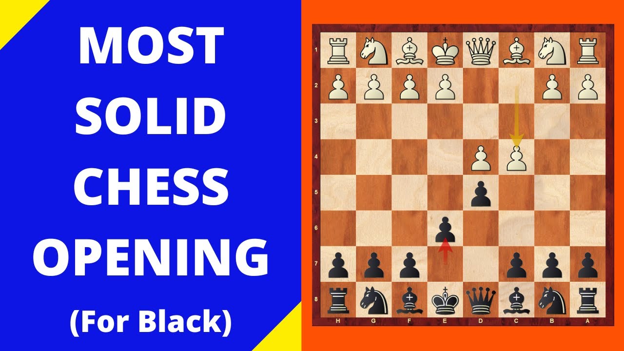 Queen's Gambit Declined for Black  Best Chess Opening Strategy, Ideas &  Moves 