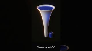 "This Shape Holds Finite Paint — But Can Never Be Painted"
