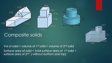 VOLUME AND SURFACE AREA OF COMPOSITE SOLIDS || Oxford NSM Book 1 (Ex.14d, Question 1)