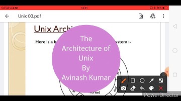 The Architecture of Unix in Hindi