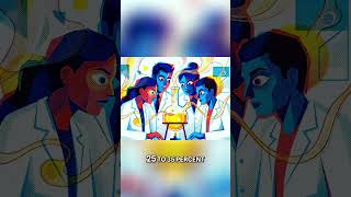 Hybrid Learning BOOSTS Student Scores &amp; Engagement by 50%! #shorts