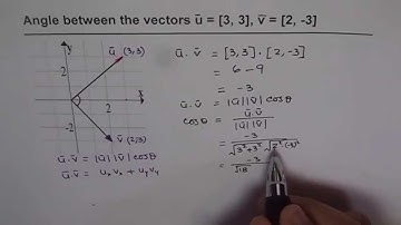 Find Angle Between Vectors - EDEXCEL - GCSE
