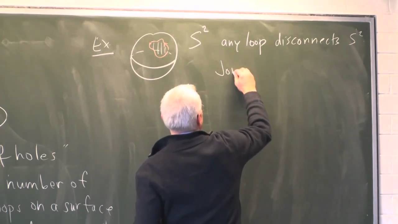 ⁣AlgTop5: Two-dimensional objects- the torus and genus