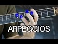 How to Make Guitar Arpeggios