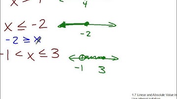 1.7 Linear and Absolute Value Inequalities -  Use Interval Notation