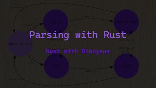 Parsing with Rust