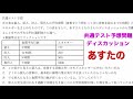 ［世界初オリジナル］共通テスト予想問題＃１　無料ダウンロード可　先史時代　世界史　明日から楽しくなる世界史解説