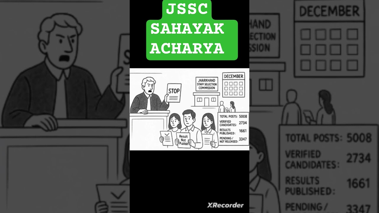 JSSC SAHAYAK ACHARYA RESULT/MATHS AND SCIENCE  /HC STAYS ORDER ON SURRENDER POSTS