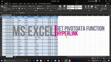 Get Pivot Data and hyperlink function