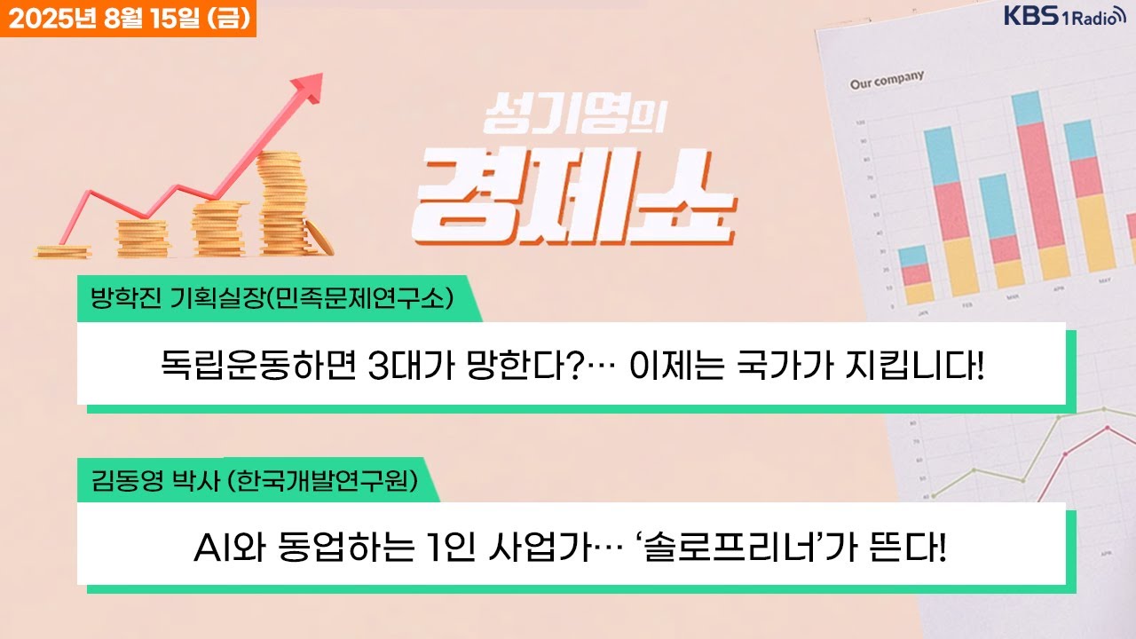 [성기영의 경제쇼] 풀영상 - 비트코인, 신고가 후 급락… 미 생산자 물가 영향 外ㅣKBS 250815 방송