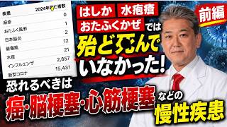 【衝撃の事実 前編】１年のﾀﾋ亡者数、麻疹０人・おたふく風邪１人・日本脳炎２人！　恐れるべきは癌３８万人  心筋梗塞２２万人  脳卒中１０万人などの慢性疾患だった…