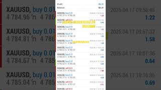 Fastest forex trading bot ea robot