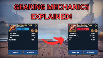 IMR Infinite Magicraid: Gearing Guide To Build Your Characters Well!