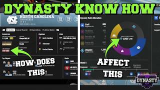 10 Things you NEED to know about CFB27 dynasty before you start