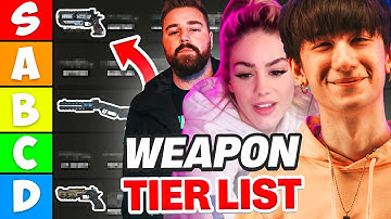 The Ultimate Apex Weapon Tier List (ft. aceu, lululuvely, rogue)