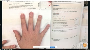 5th Grade Ready Classroom Lesson 33 Session 3