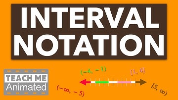 Interval Notation | Number Line | Equality and Inequality Symbols | Graphs [Animated] - Pre-Algebra