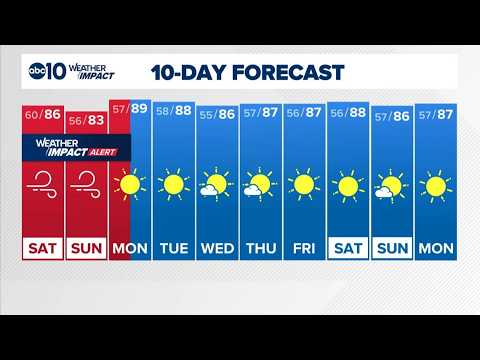 Sacramento Overnight Forecast | 9-11-2026