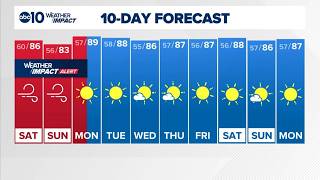 Sacramento Overnight Forecast 9-11-2026