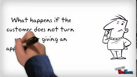 CLM User Training Video