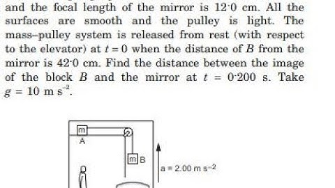 Consider the situation shown in figure (18-E16). The elevator is going up with an acceleration of an