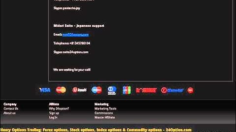 Affiliate Binary Option