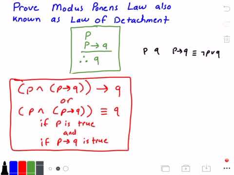 Prove Modus Ponens Law - YouTube