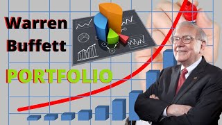 Warren Buffett Stock Portfolio 2020  Top 9 Holdings as of the 1st quarter (+ Link to Full List)