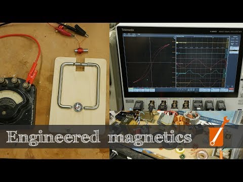 Engineering magnetics -- practical introduction to BH curve