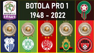 MOROCCO • BOTOLA PRO 1 • WINNERS LIST [1948 - 2022]