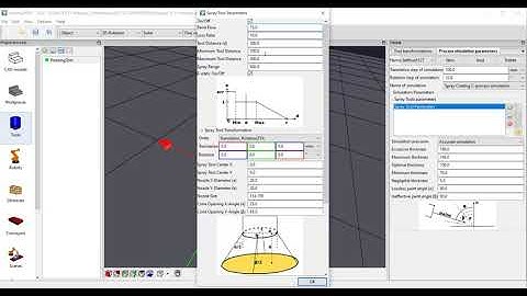 robot programming tutorial chapter 2.1 .6  Process simulation (example painting)