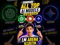 Best FREE AI Tool to Compare All Top Models 🔥