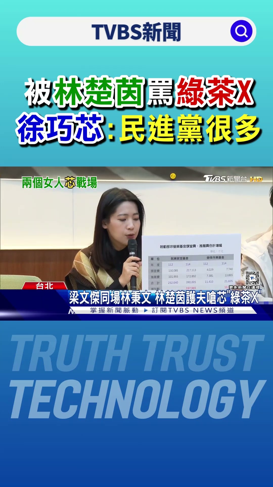 被林楚茵罵「綠茶X」 徐巧芯:民進黨內很多｜TVBS新聞 @TVBSNEWS01