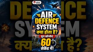Air Defence System Explained in 60 Seconds! #defence #S&T #UPSC #ytshorts #viral #currentaffairs