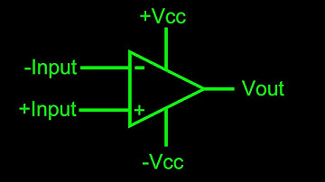 Non-Inverting, Inverting and Window Comparator |With practical circuit