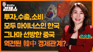 [홍사훈의 경제쇼] 안유화 ㅡ 투자,수출,소비 모두 마이너스인 한국. 그나마 선방한 중국. 역전된 韓中 경제관계?ㅣKBS 231025 방송