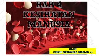 Nota Sains Ting 2 Kssm Bab 4 Kesihatan Manusia Otosection
