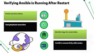 How to Restart Ansible Service | Ansible Training | Ansible Tutorial