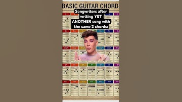 Songwriters who don’t know theory be like… #songwriter #musician #funny #funnyshorts #musictheory