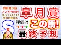 【皐月賞2026】穴党専科しーいちの最終予想、最終追切が木曜日のフォルテアンジェロ、ライヒスアドラー、グリーンエナジーをどう見る?