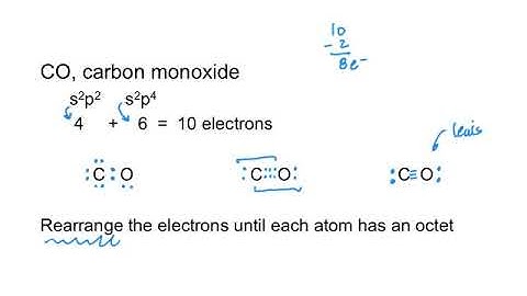 8.5 Drawing Lewis Structures