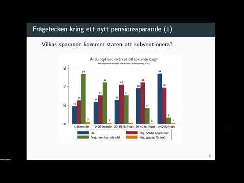 Video: Behöver sjuksköterskestudenter felförsäkring?