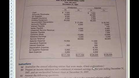 Adjusting Journal Entries and Financial Statements - Financial Accounting (P3-7)