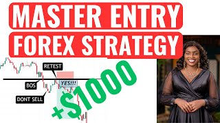Trading SECRETS: How to Enter & Exit like a Pro