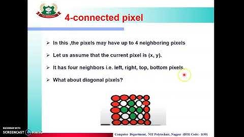 CO3I Computer Graphics Unit-2 Topic -2.10  Polygon filling