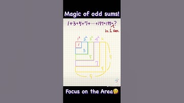 A lightning-fast method to find the sum of odd numbers.