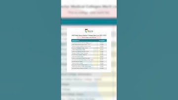 MDCAT merit list! | Ulearn